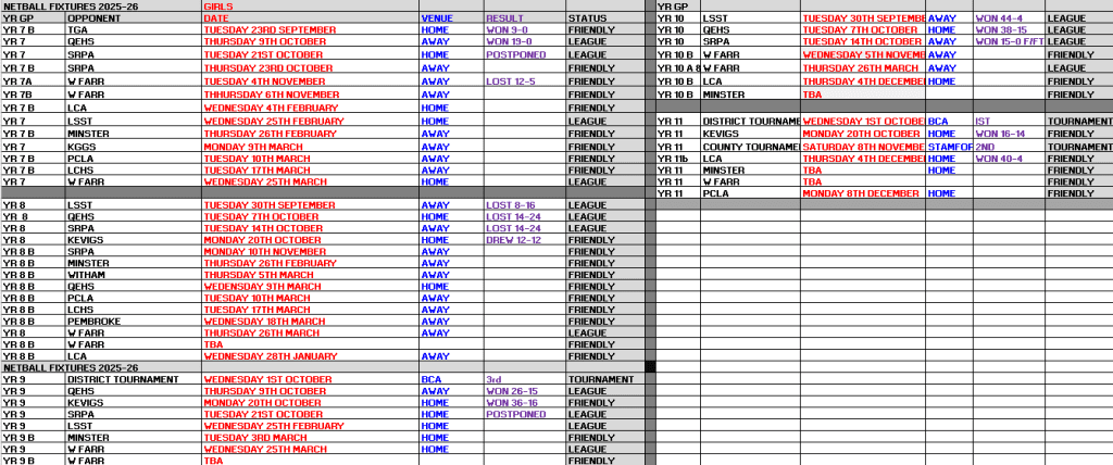 Netball Fixtures and results 25-26
