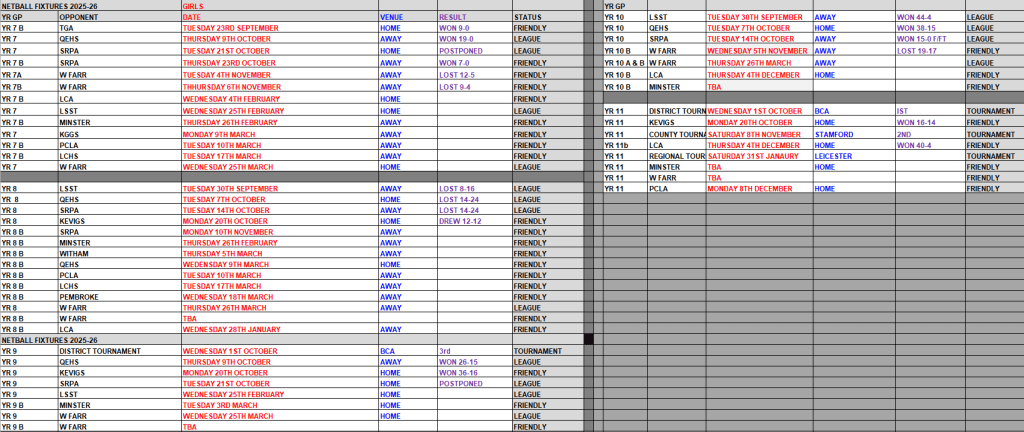 Netball Fixtures for Jan 2026