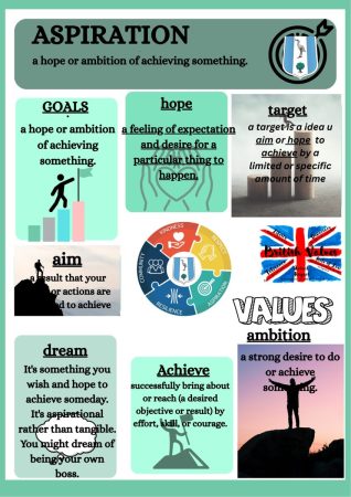 8CB Values Project